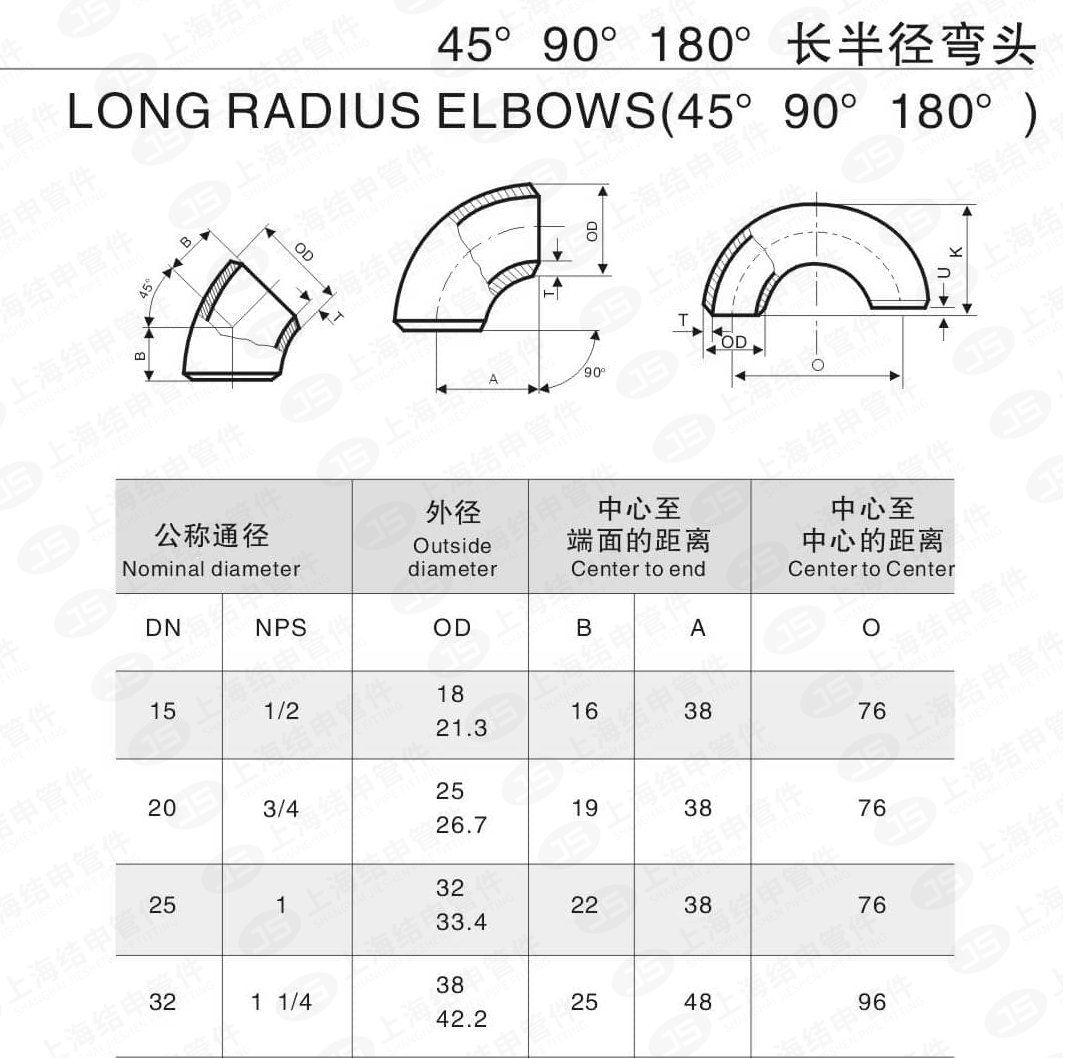 180°长半径弯头_01.png