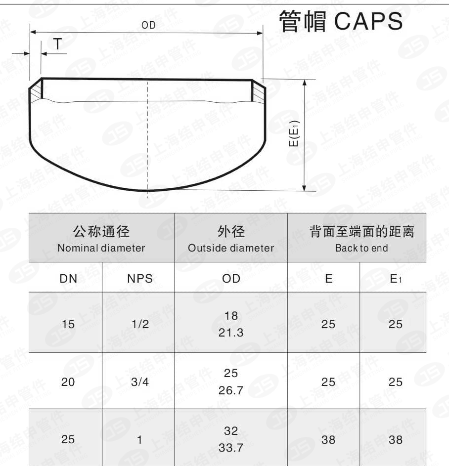 不锈钢管帽_01.png