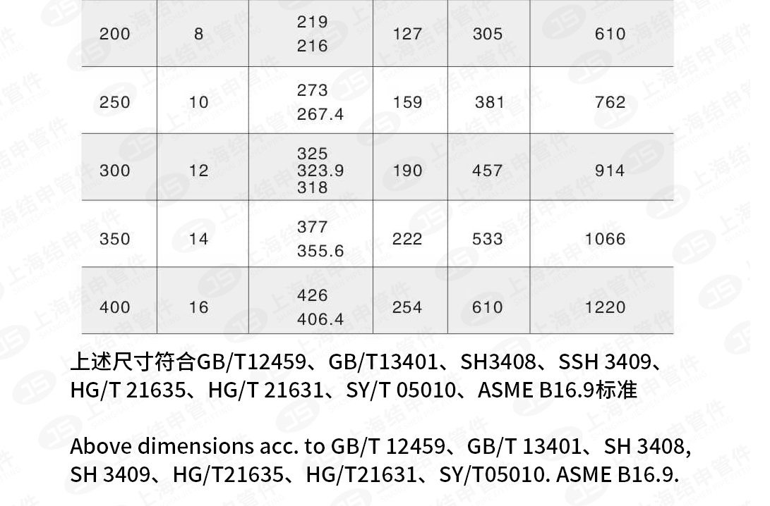 180°长半径弯头_03.png
