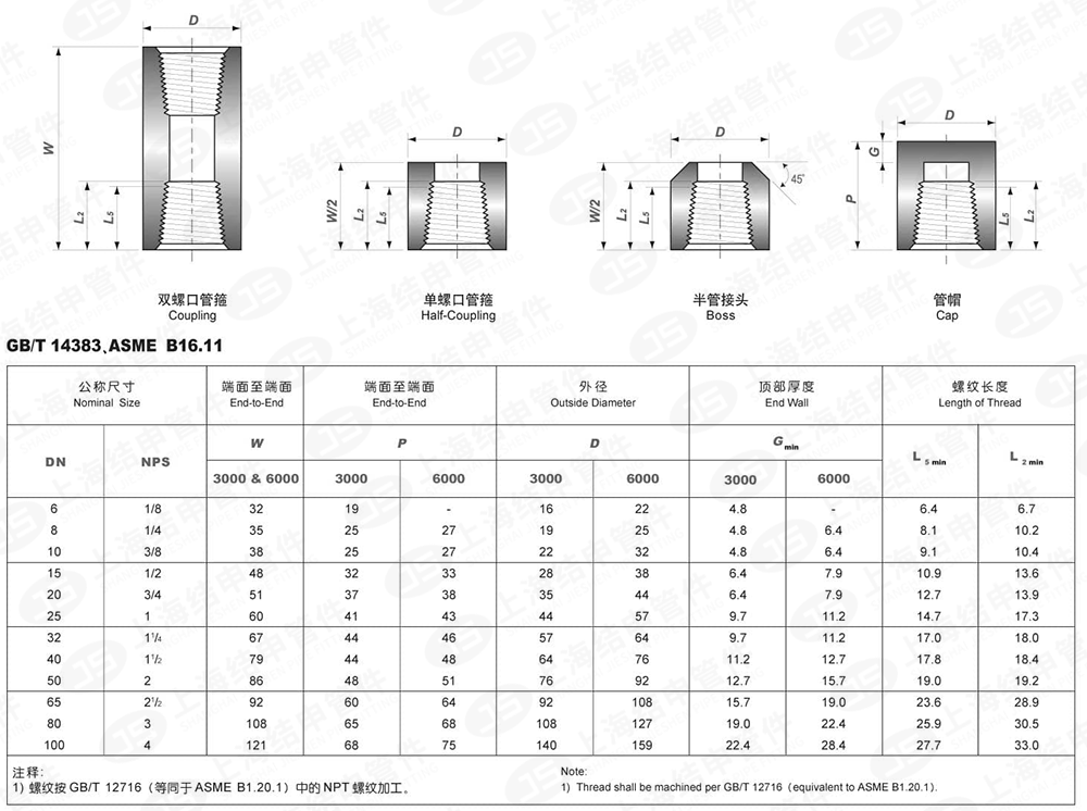 六角管帽（碳钢）.png