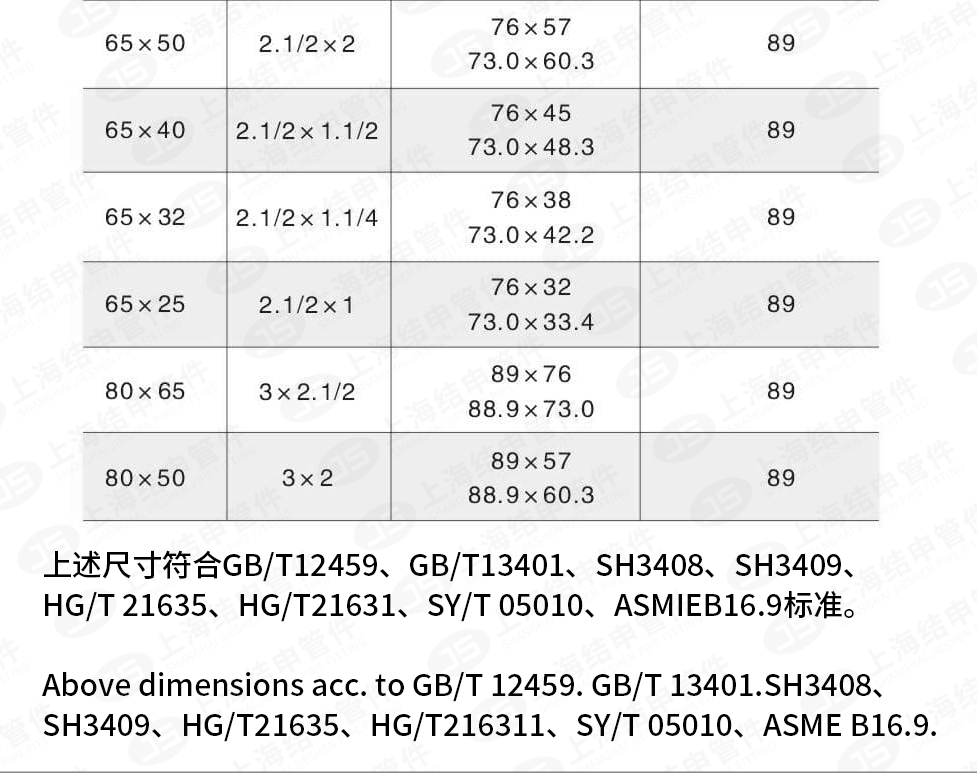 碳钢同心异径管_03.png