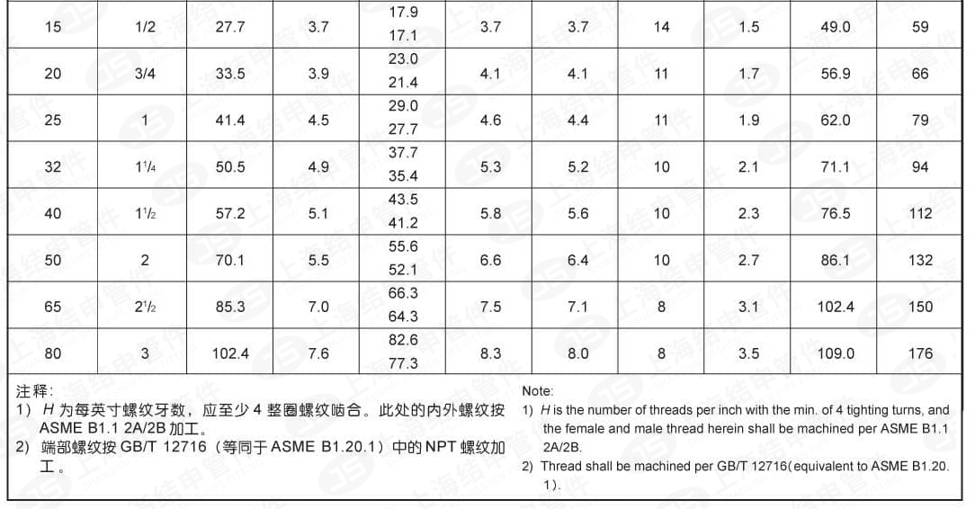 镀锌活接头_02.png