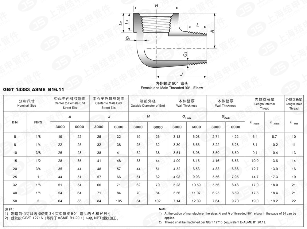 90°内外丝弯头(不锈钢).png