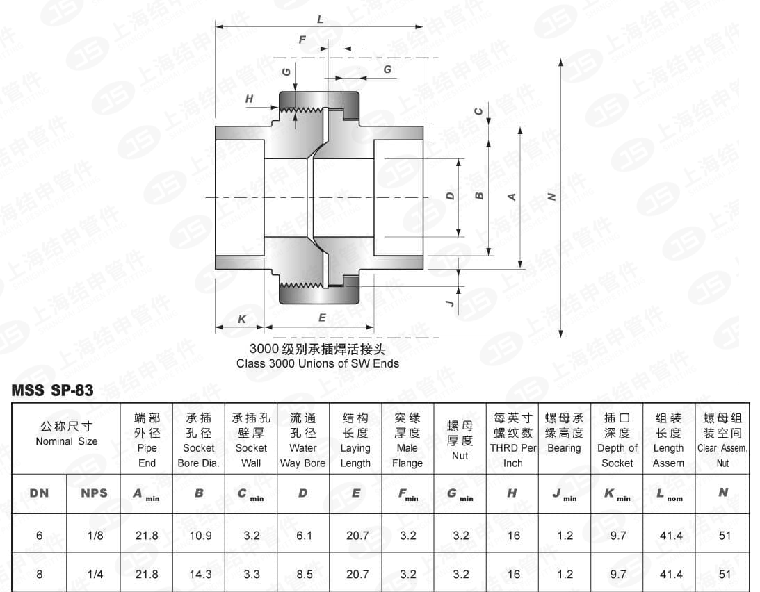 平面活接头_01.png