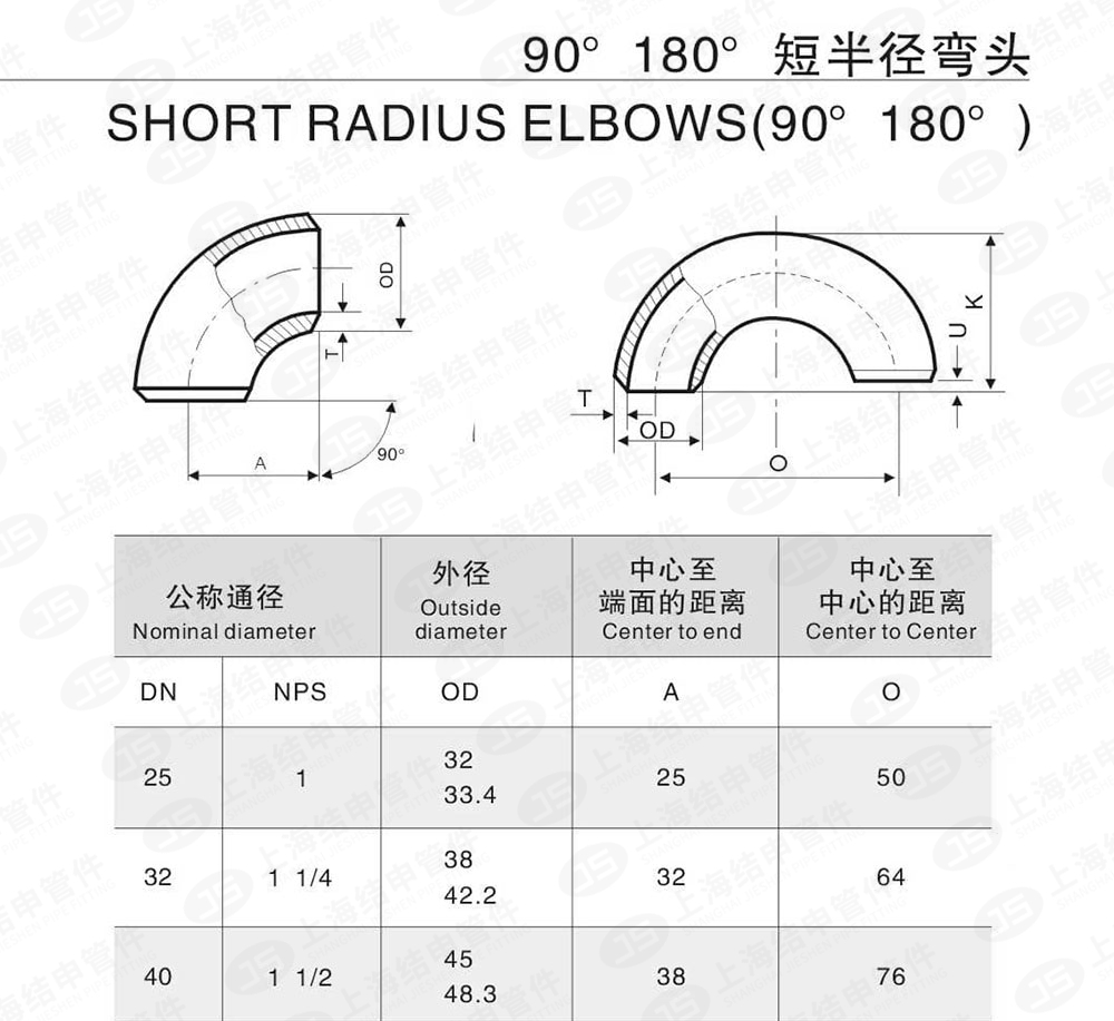 不锈钢90°短半径弯头_01.jpg
