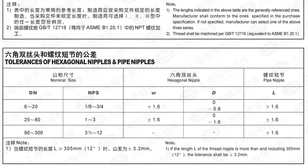 单头外丝(不锈钢)_02.png 单头外丝(不锈钢)_02.png