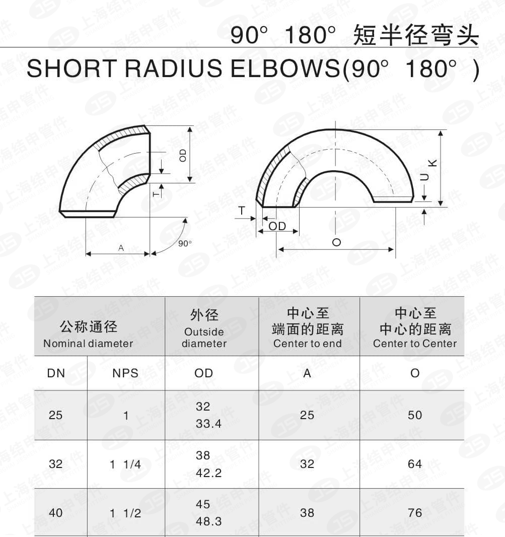 不锈钢90°短半径弯头_01.png