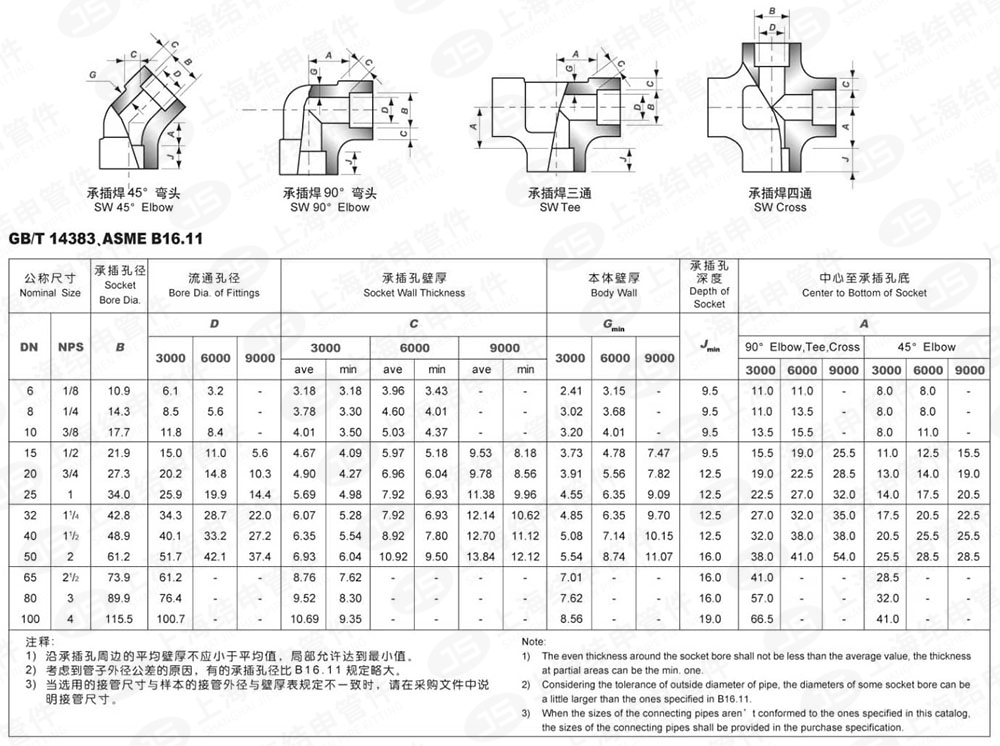 承插三通(异径).jpg