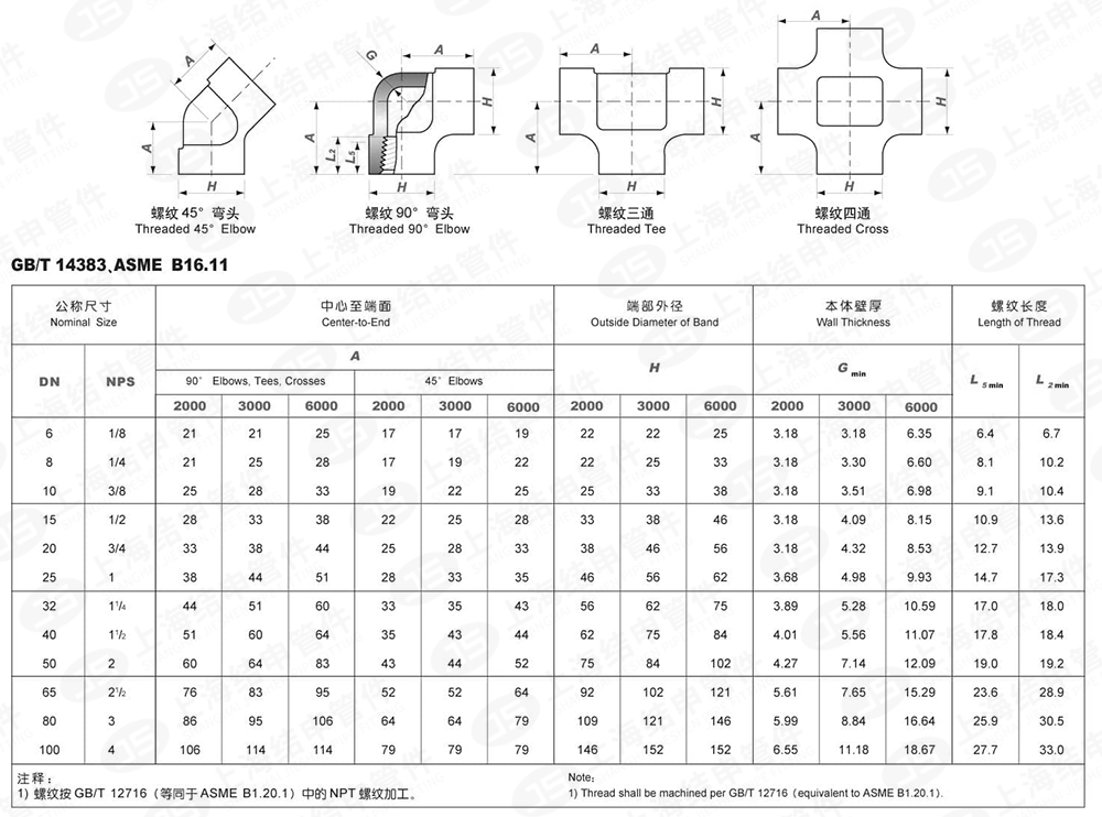 螺纹四通(碳钢).png
