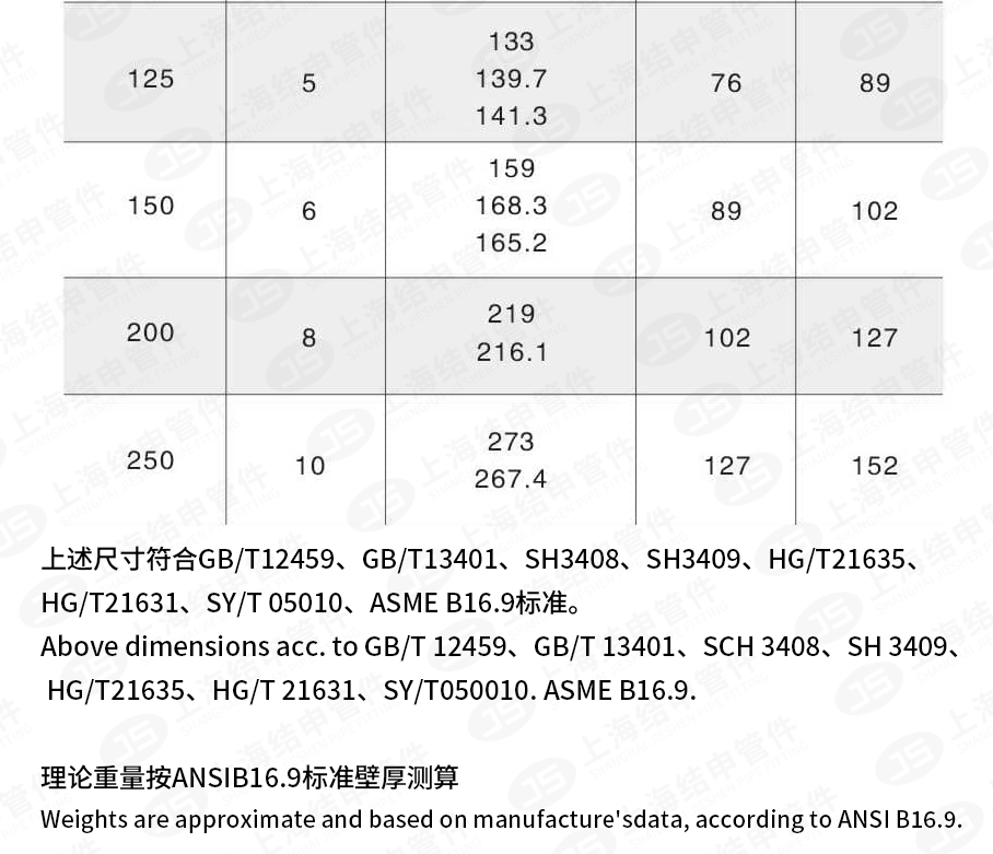 不锈钢管帽_03.png