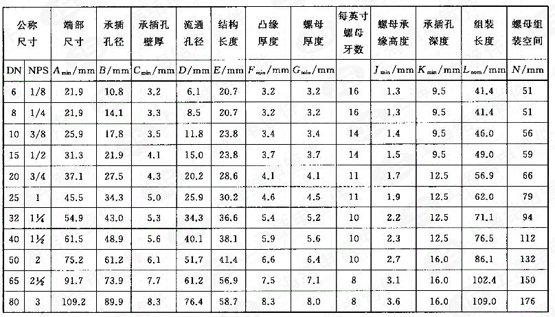 承插活接头_02.png