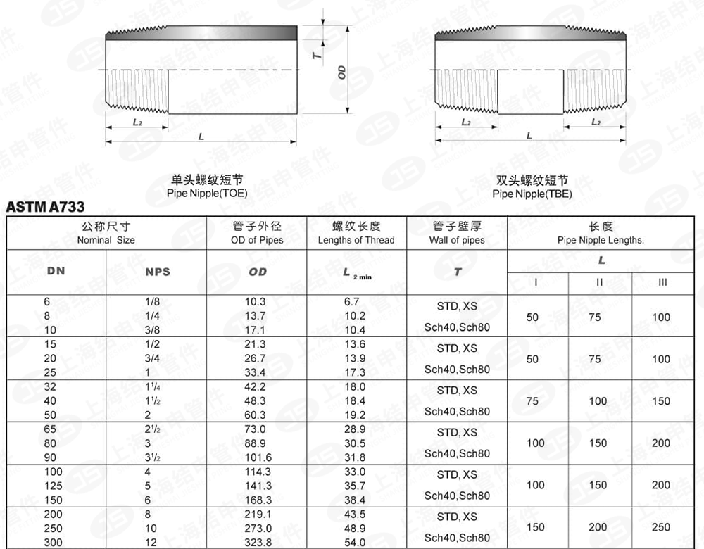单头外丝(不锈钢)_01.png 单头外丝(不锈钢)_01.png