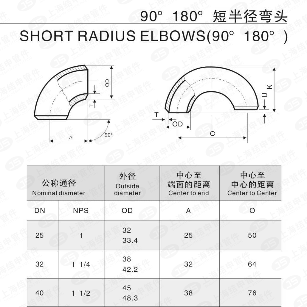180°短半径弯头_01.png