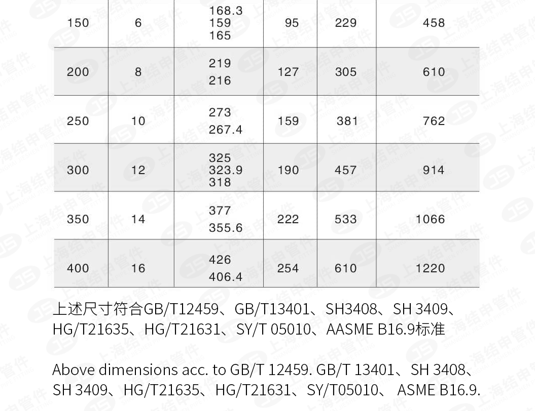 不锈钢90°长半径弯头_03.png