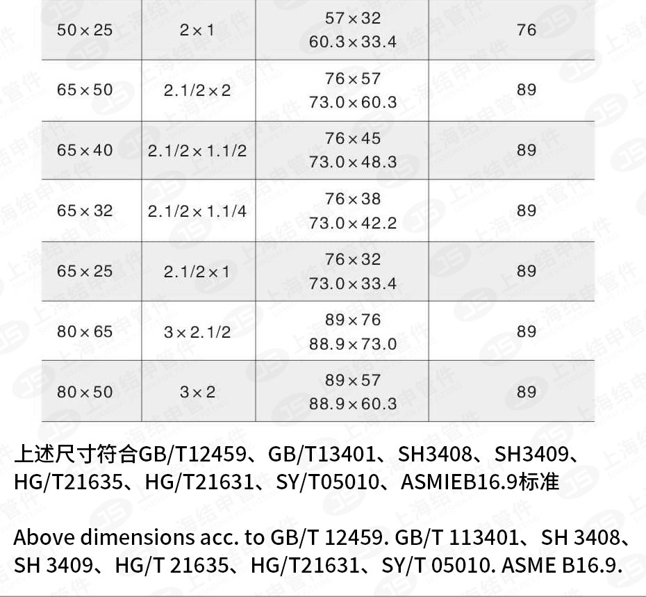 碳钢偏心异径管_03.png