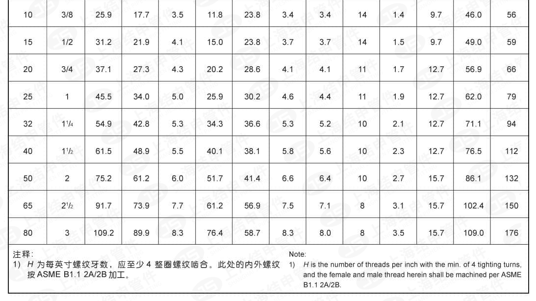 平面活接头_02.png