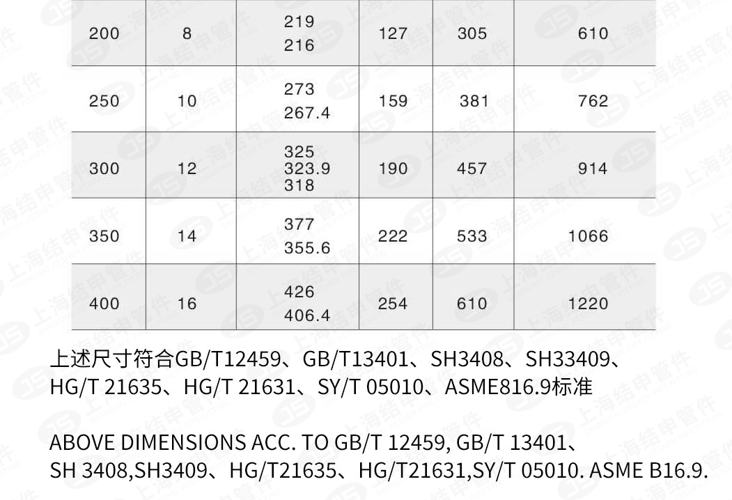 不锈钢45°弯头_03.jpg