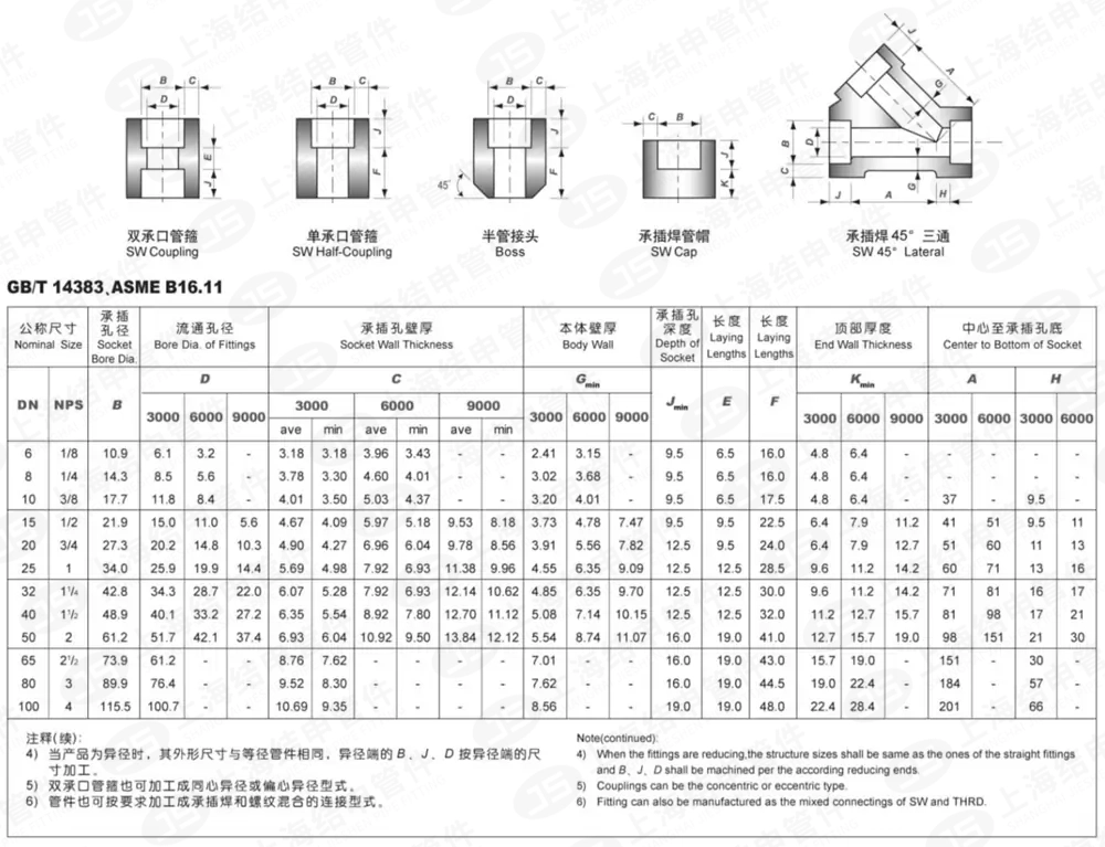 承插Y三通_45°三通.webp