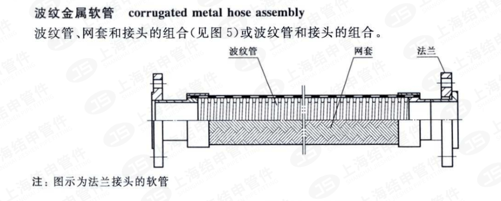金属软管(松套法兰型).png