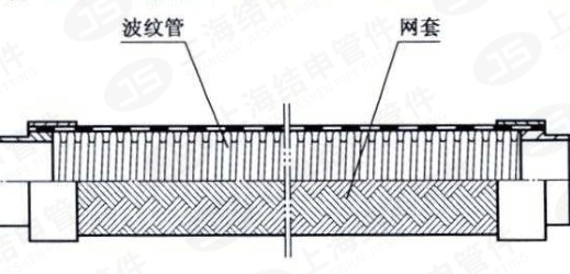 金属软管(接管型).jpg