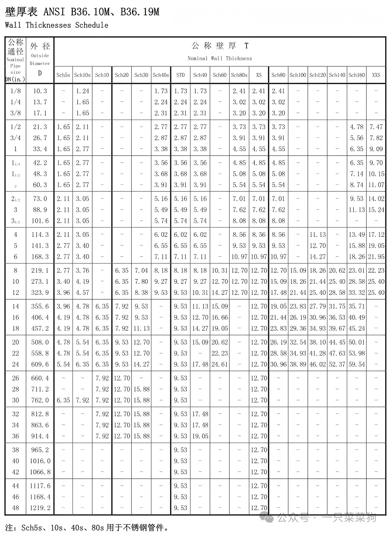 微信图片_20250722140714.jpg 微信图片_20250722140714.jpg
