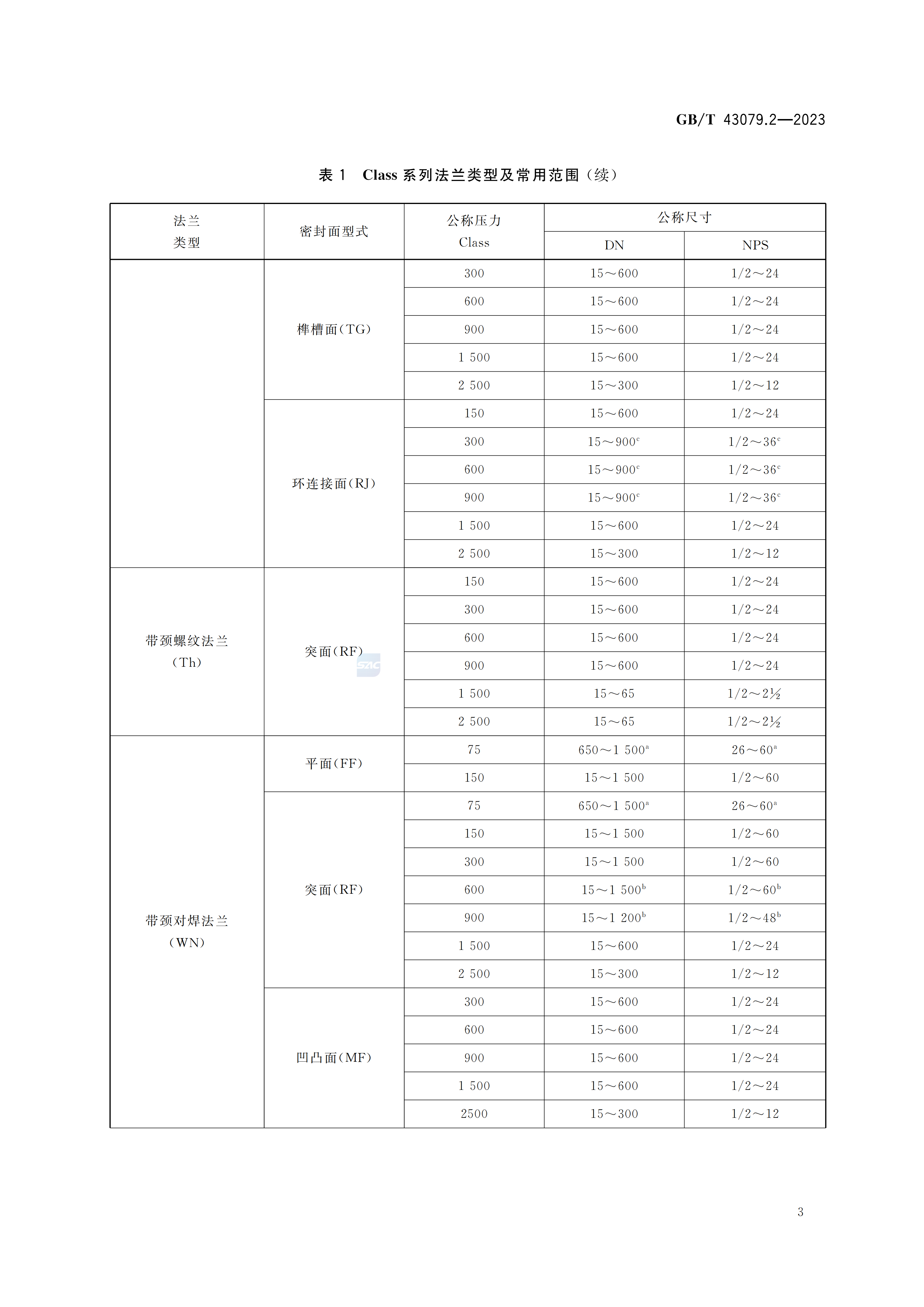 GBT+43079.2-2023_09.png