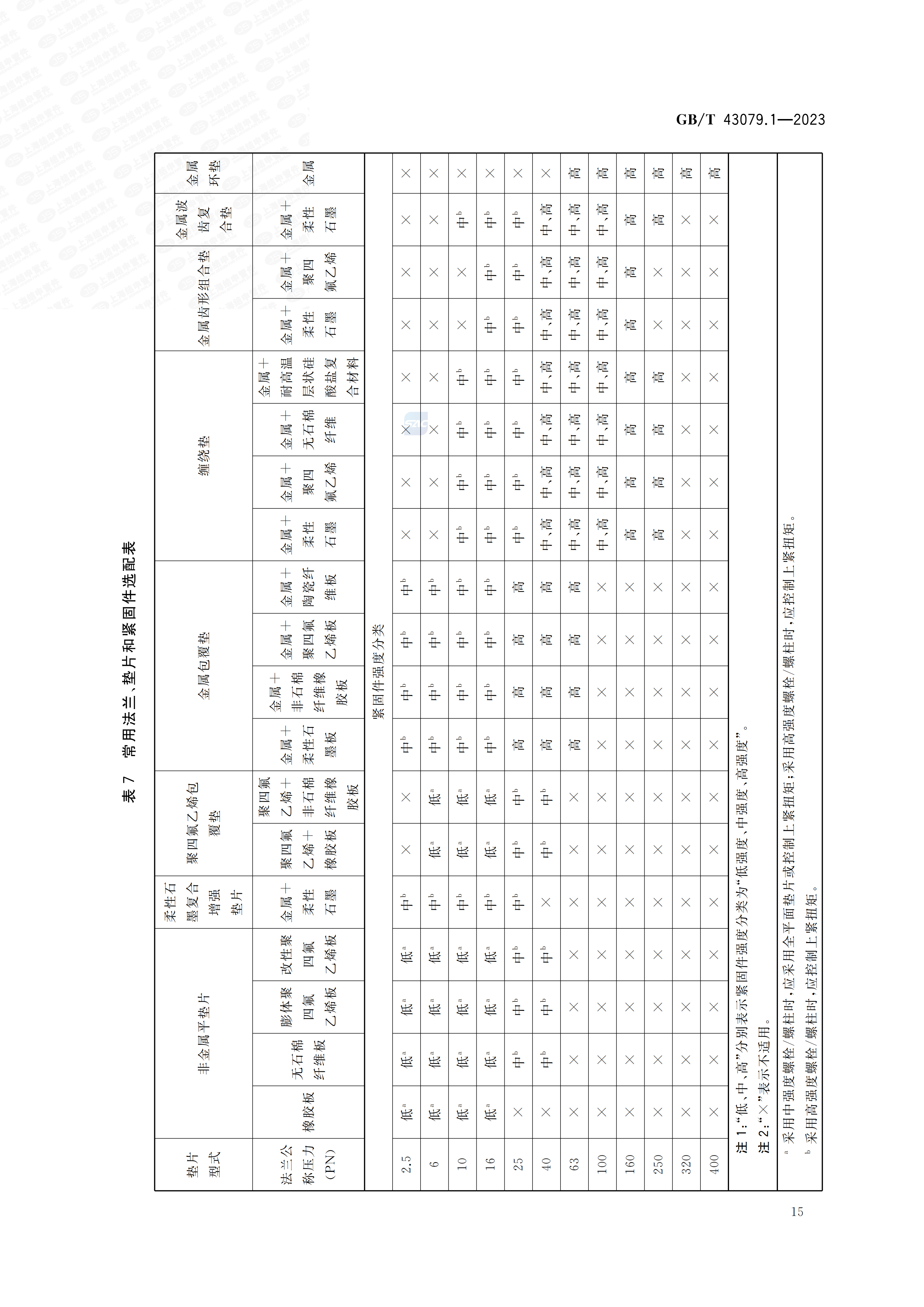 GBT+43079.1-2023_21.png