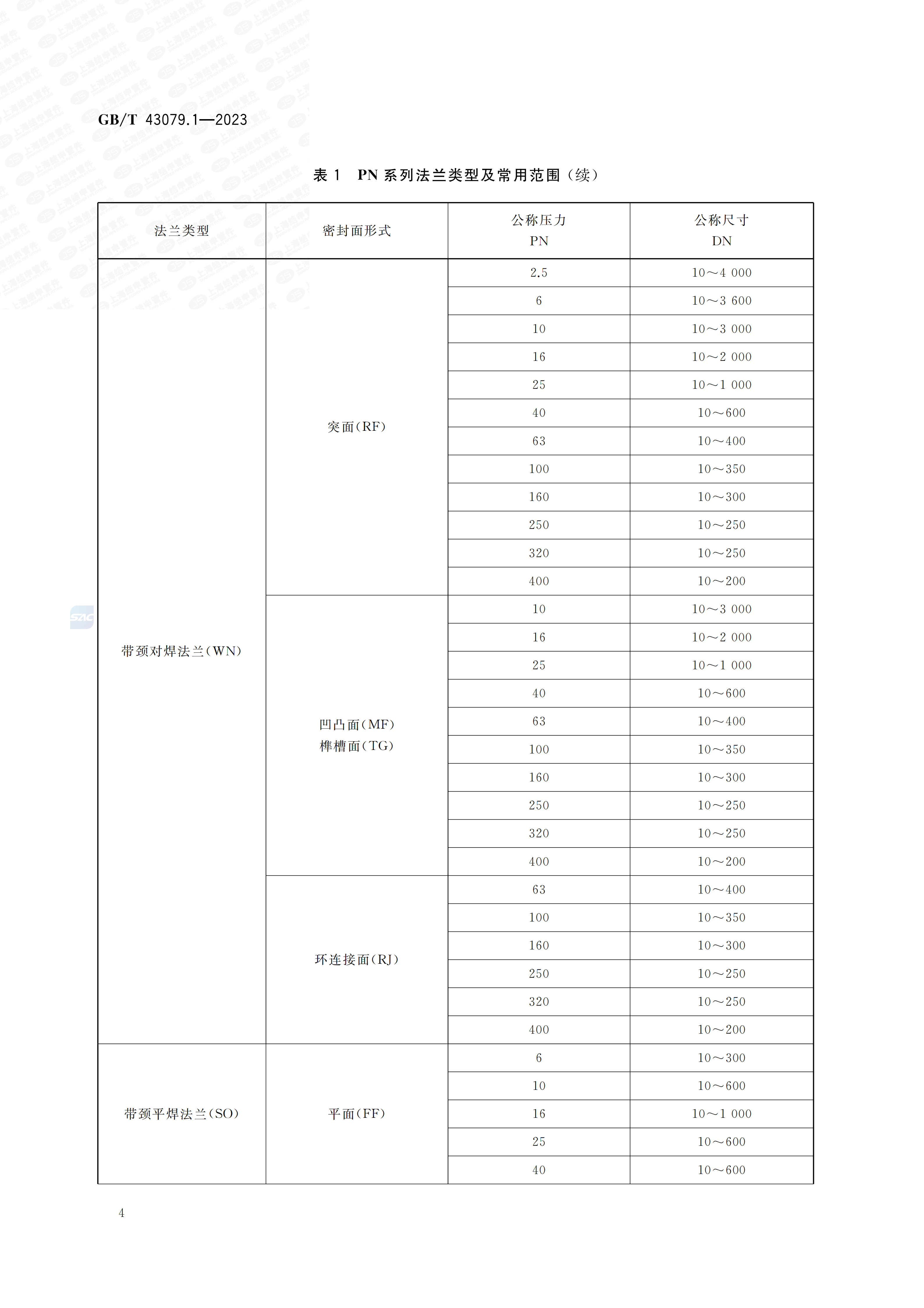 GBT+43079.1-2023_10.png