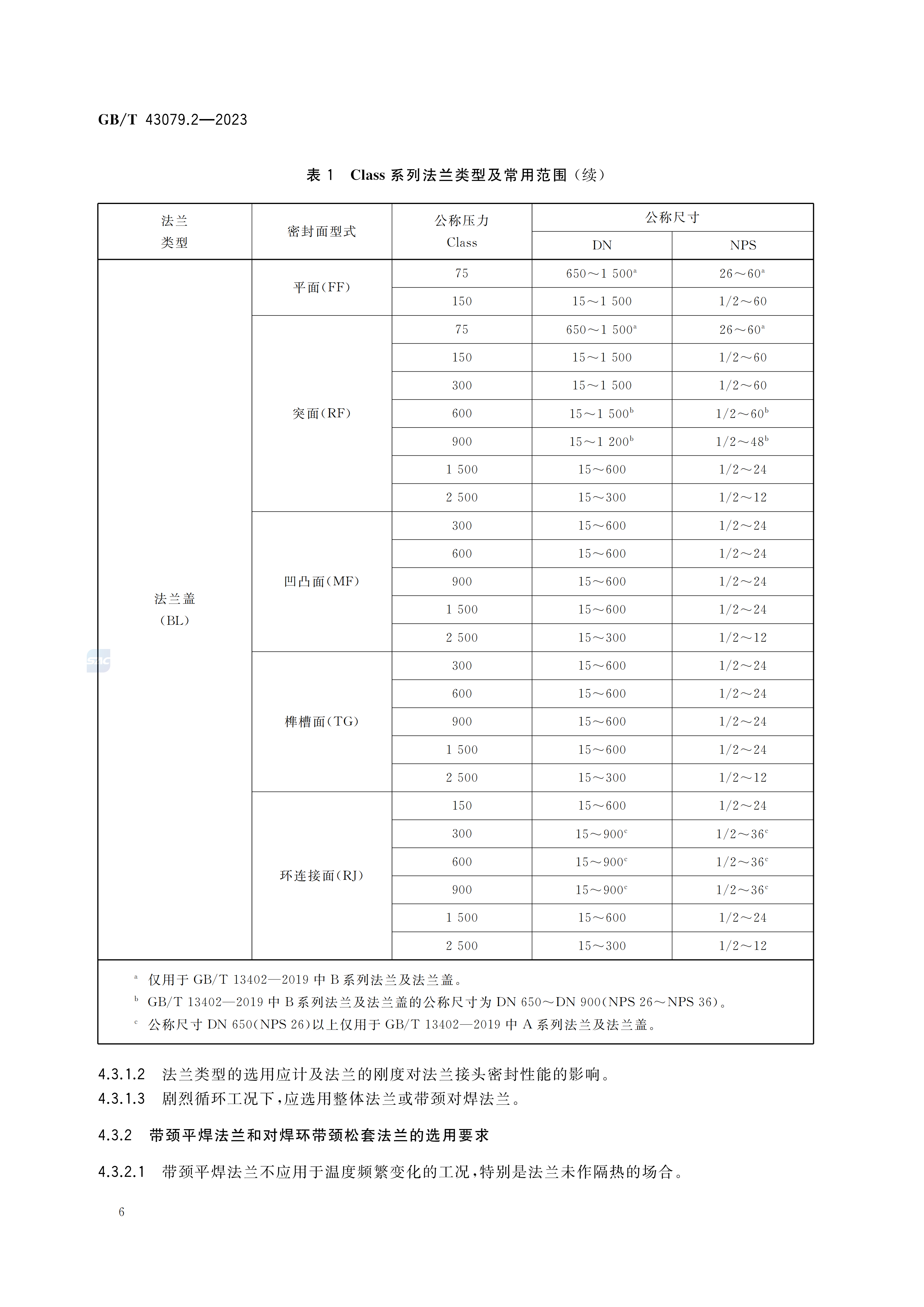 GBT+43079.2-2023_12.png