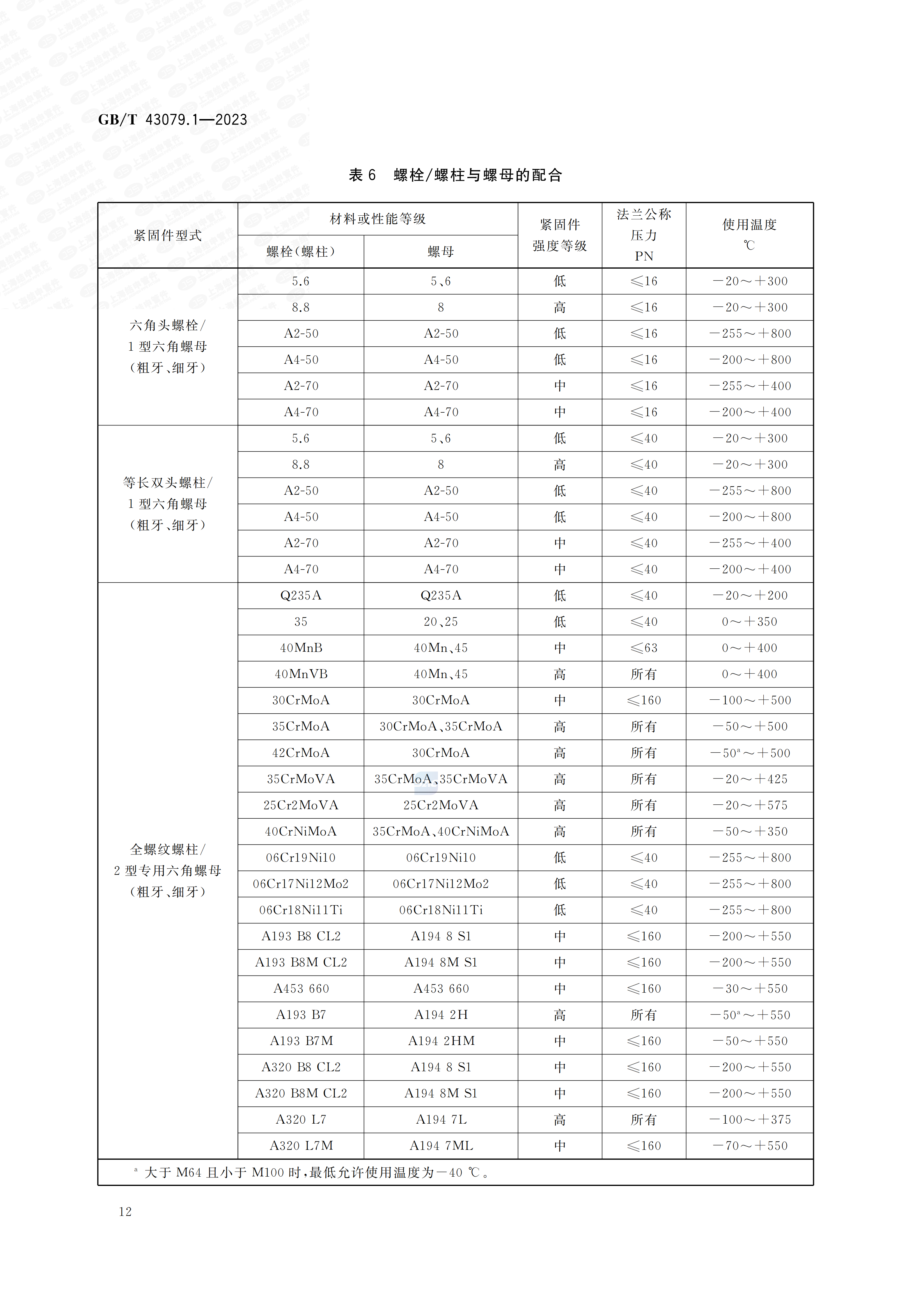 GBT+43079.1-2023_18.png